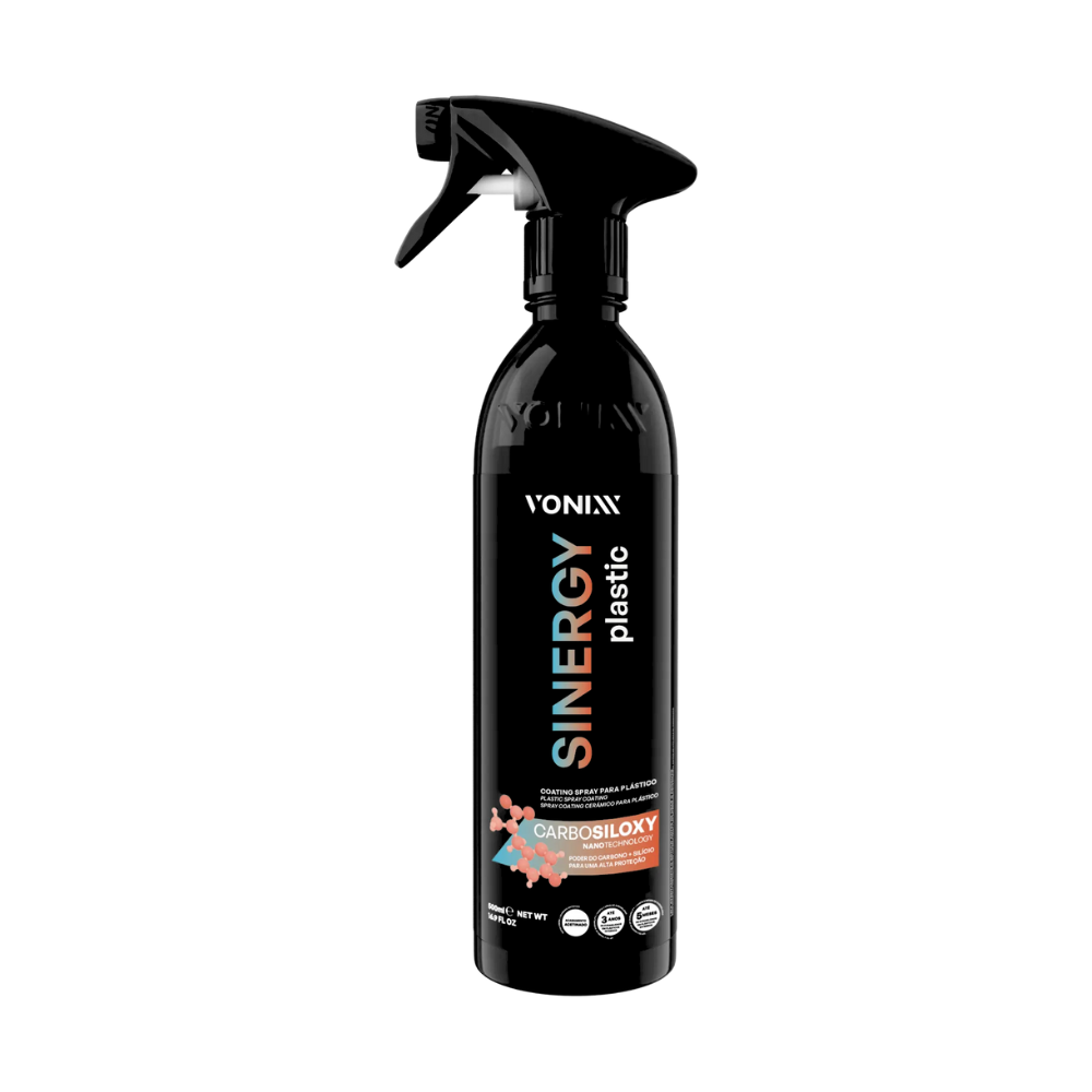 SINERGY PLASTIC Coating de Plásticos